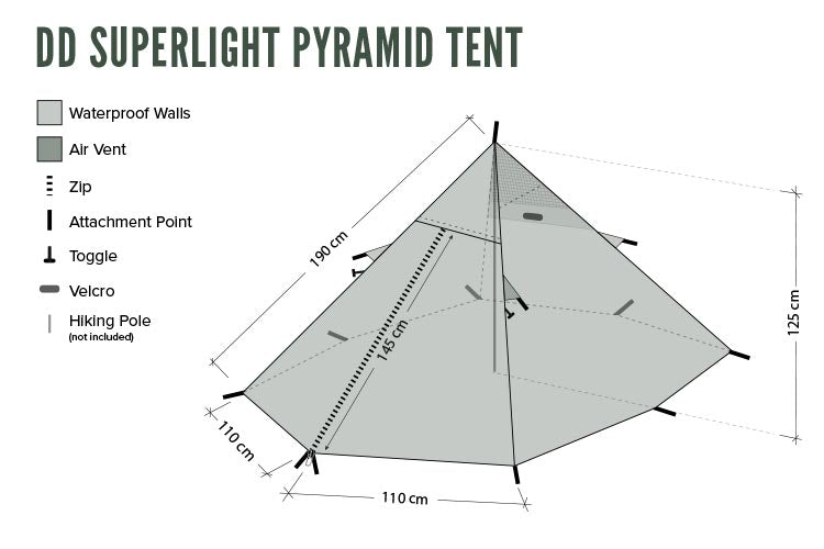 Dd superlight pyramid Clearance
