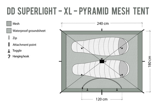 DD SuperLight Pyramid XL Mesh Tent