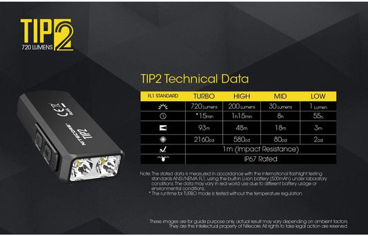 Nitecore TIP 2 Re-chargeable Pocket Torch